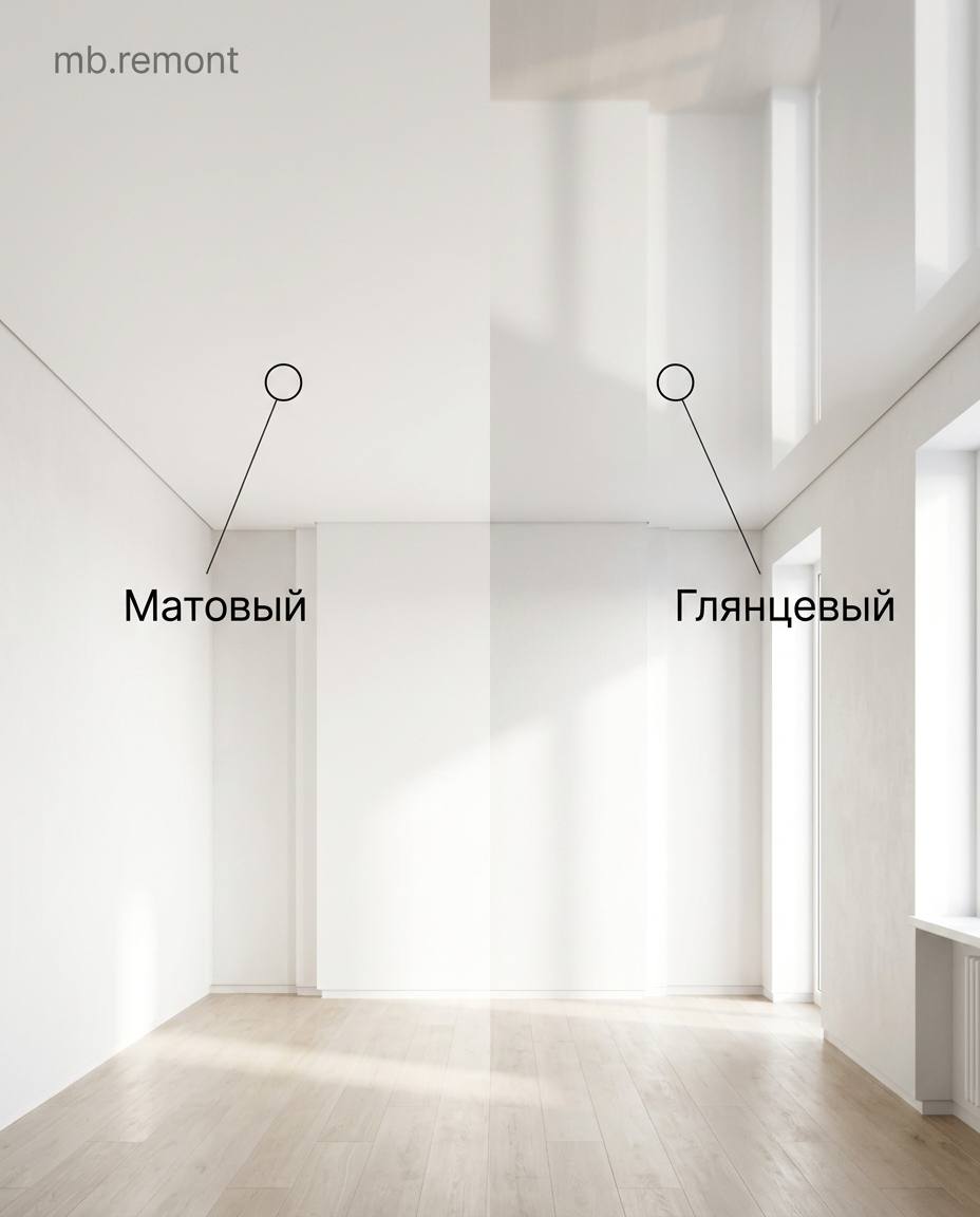 Матовый и глянцевый